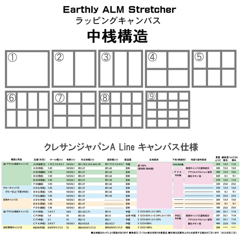 ラッピングキャンバス（包み張り） 130号 親枠側面厚み 42mm [F・P・M