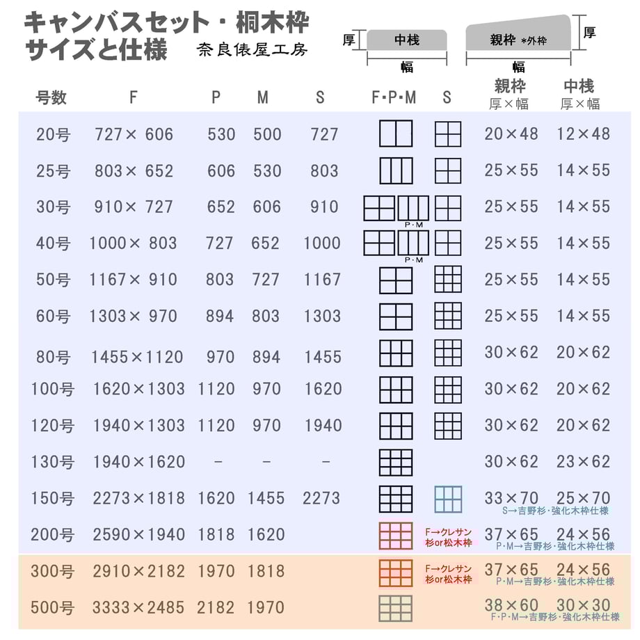 63145c454ba8b46bfd2486c2