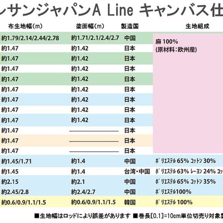 BD-14505            ［BD145・荒目］145cm×5m巻    クレサンジャパン