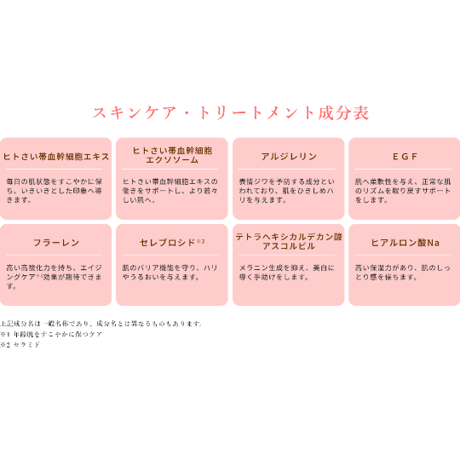 モイスチャーフィット ファンデーション(35g)