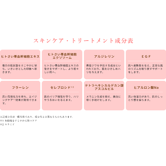 モイスチャーフィット ファンデーション(35g) | ソフィール博多 STORE