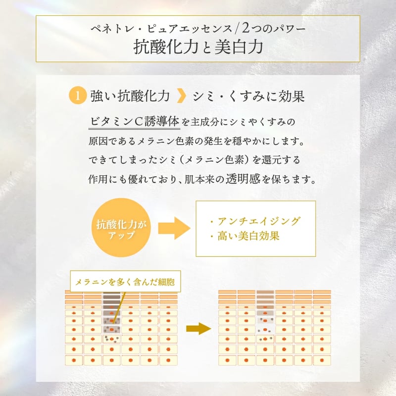 ペネトレ・ピュアエッセンス（30ml） | ソフィール博多 STORE