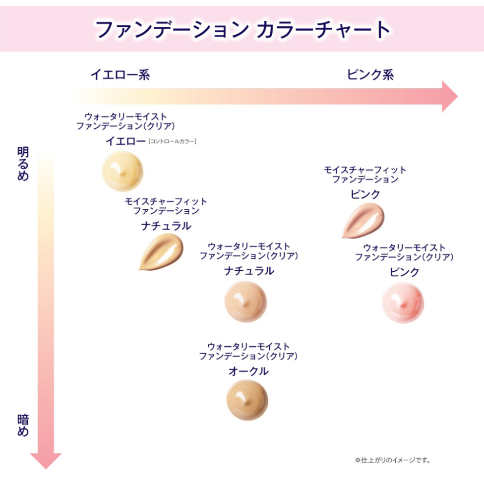 【Sophile】モイスチャーフィットファンデーショ ン 35g 〜 全２色 〜 うるおい続くツヤめくファンデ 〜 美容成分たっぷりで美肌仕上げ〜 ( モイスチャーフィット ファンデーション(35g) | ソフィール博多 STORE