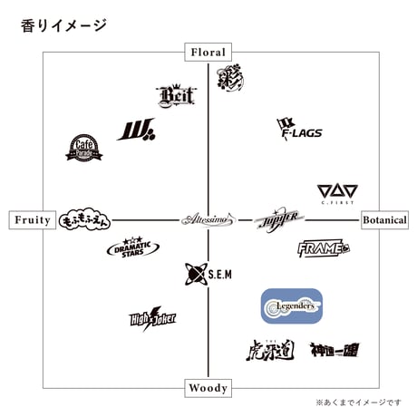 Legenders アロマティックリードディフューザー