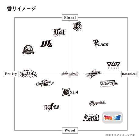 四次予約：神速一魂 ルームスプレー