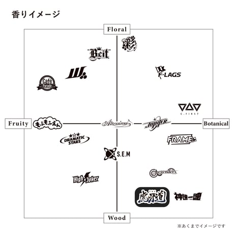 四次予約：THE 虎牙道 ルームスプレー