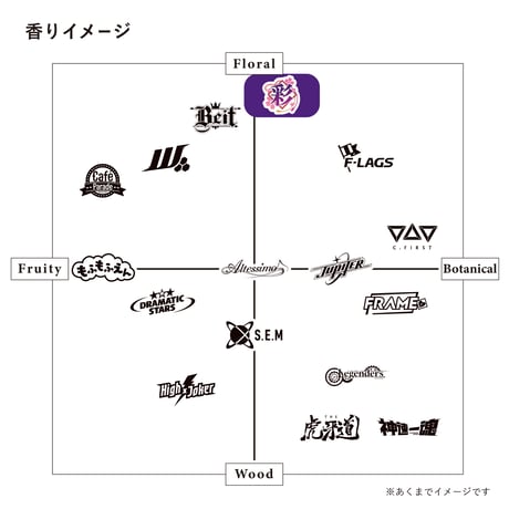 四次予約：彩 ルームスプレー