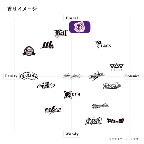 彩 アロマティックリードディフューザー