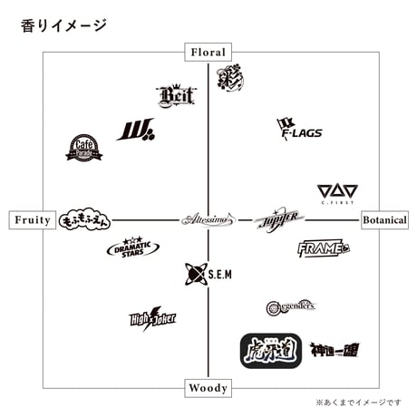 THE 虎牙道 アロマティックリードディフューザー