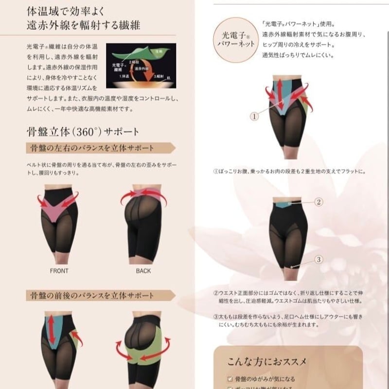 【新品未開封】プゥアボーテ 骨盤ヒップガードル ブラック82 プウアボーテ 骨盤ヒップガードル（82）の卸・通販 | ビューティガレージ