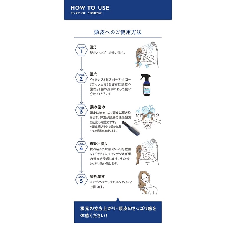 サラメンテ イッタナジオ 900ml | Three Tail STORE