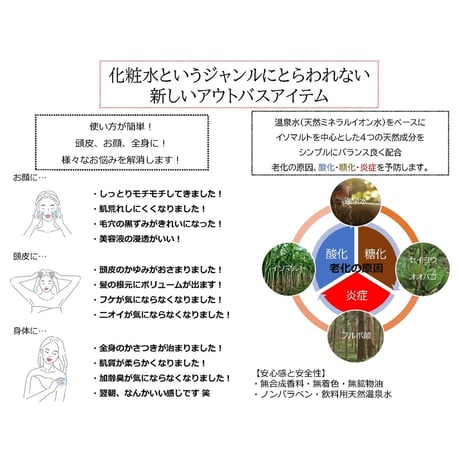 サラメンテ イッタナジオ イソット 280ml