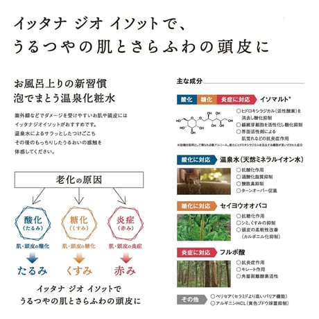 サラメンテ イッタナジオ イソット 280ml