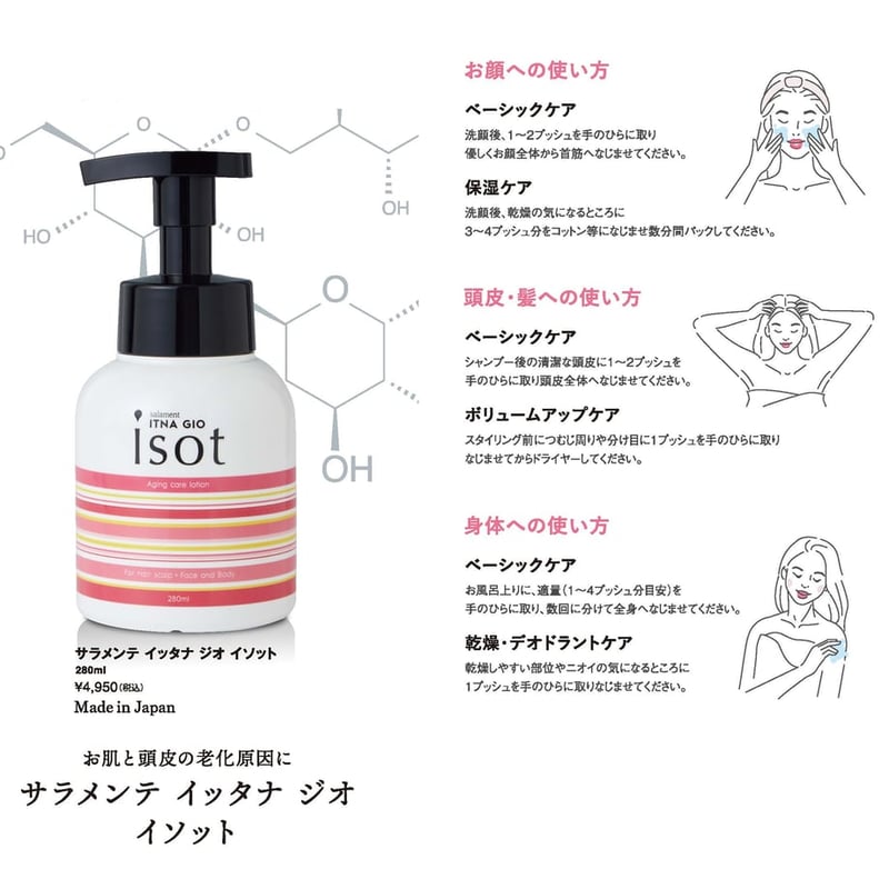 サラメンテ イッタナジオ イソット 280ml | Three Tail STORE