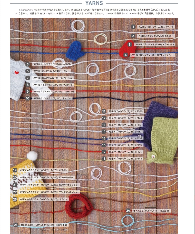 1/12ドールサイズのミニチュアニットの教科書」 | ホリゾンのカシミヤ