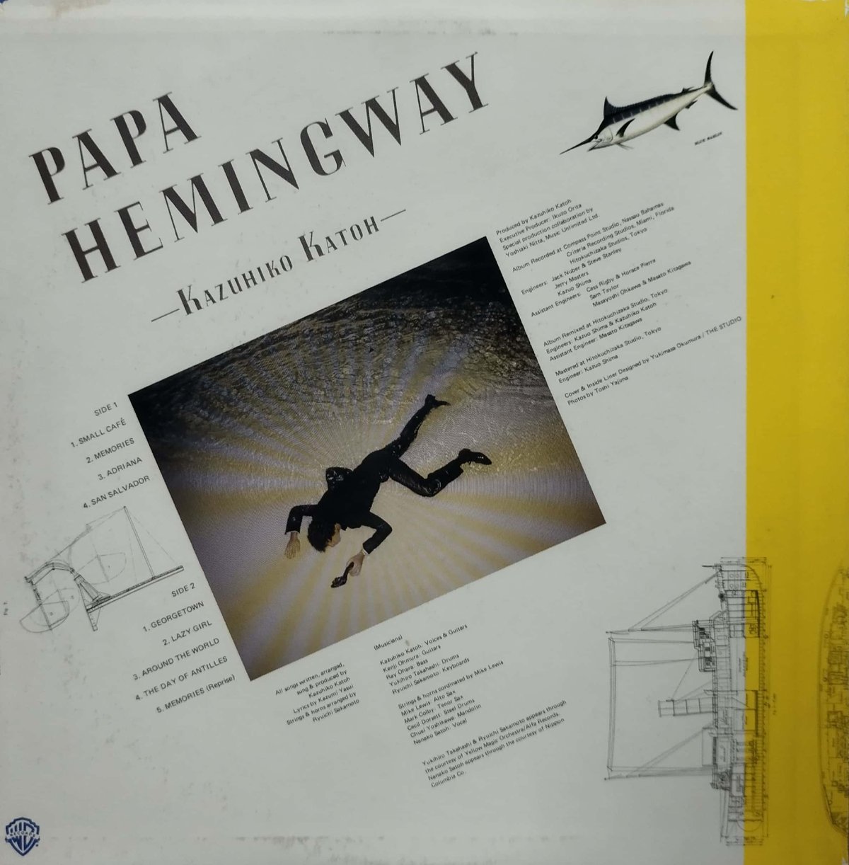 【LP】加藤和彦 / Papa Hemingway | MeraMera Records