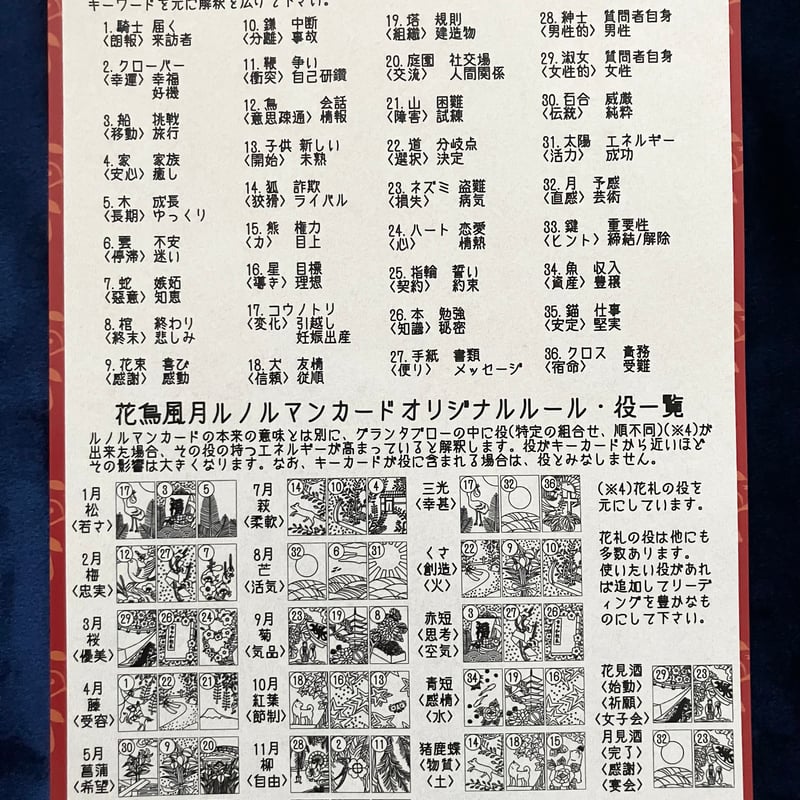 花鳥風月ルノルマンカード【赤】 | 運命探シ処 蝶兎堂