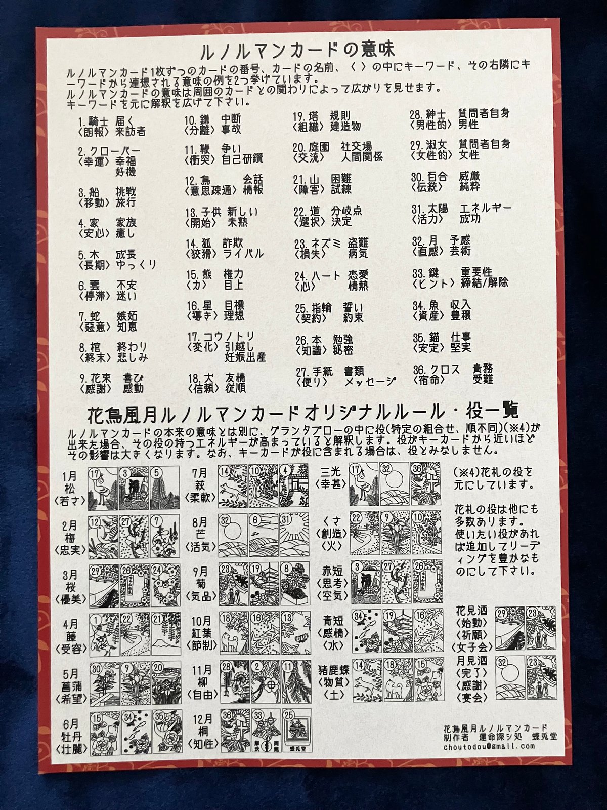 花鳥風月ルノルマンカード【赤】 | 運命探シ処 蝶兎堂