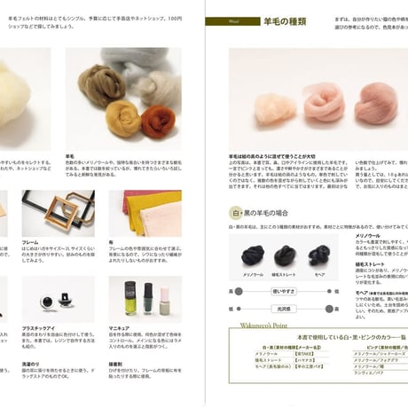 羊毛フェルトから生まれる猫の肖像 「わくねこ」の作り方