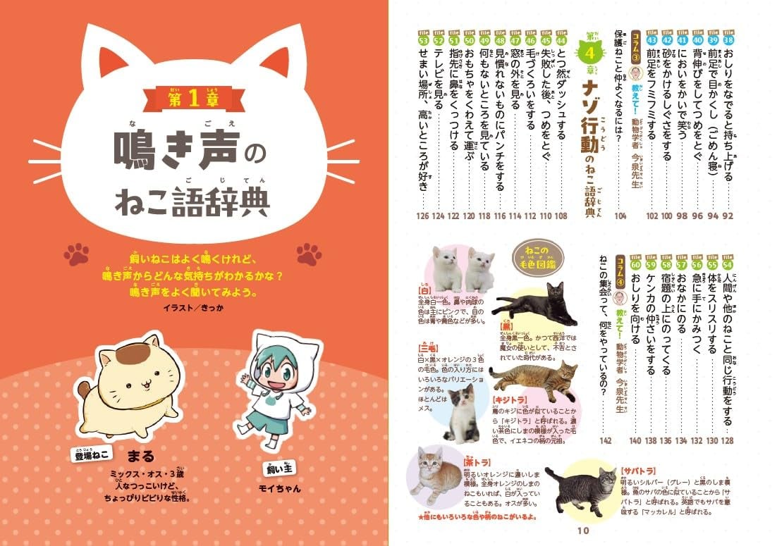 ねこねこ様 リクエスト 4点 まとめ商品 ねこニャン様 リクエスト 4点 まとめ商品 - メルカリ