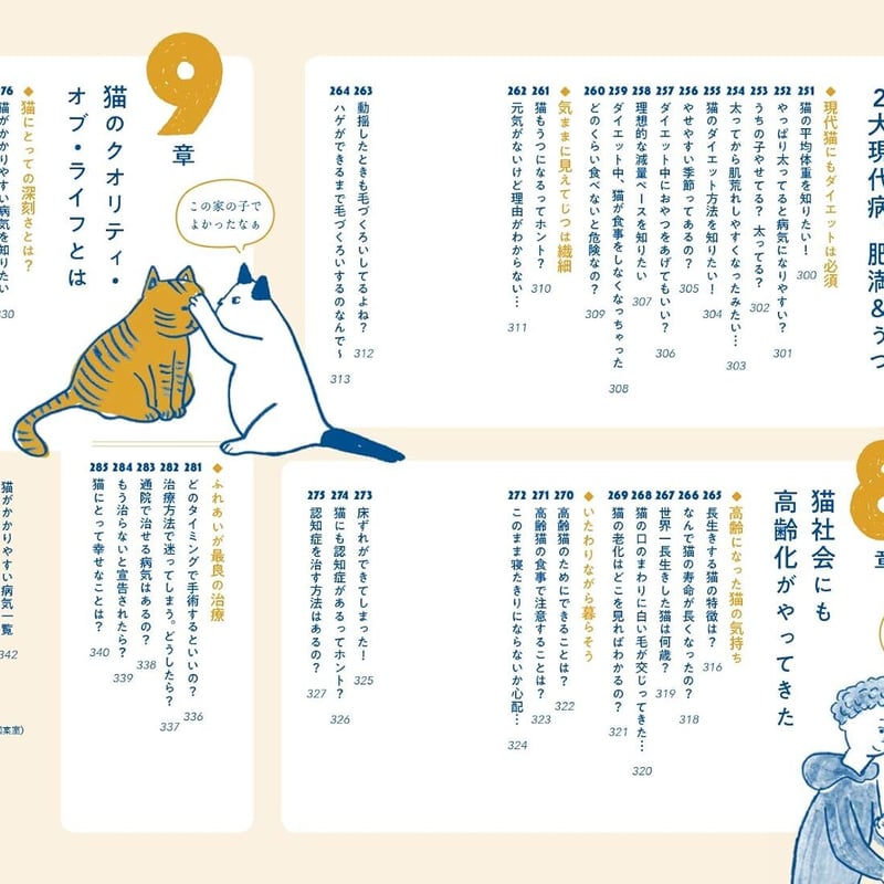 家ねこ大全 285 | necoya books web store