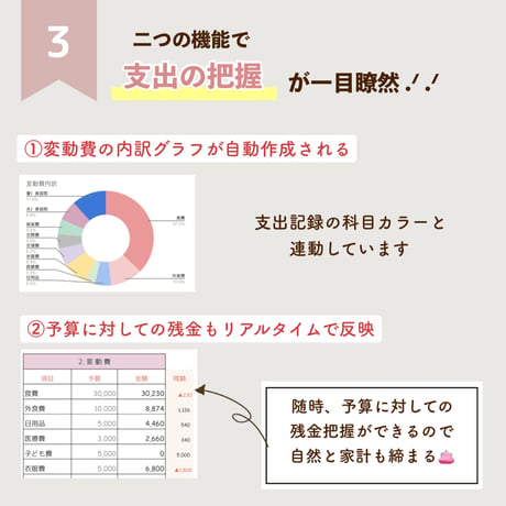 「自動化で挫折しない！」スプレッドシート家計簿