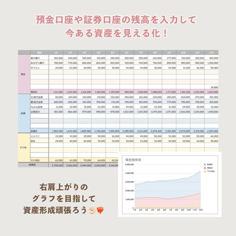 資産管理表