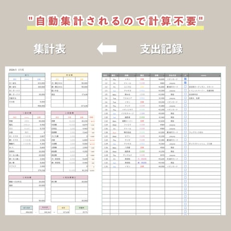 「自動化で挫折しない！」スプレッドシート家計簿