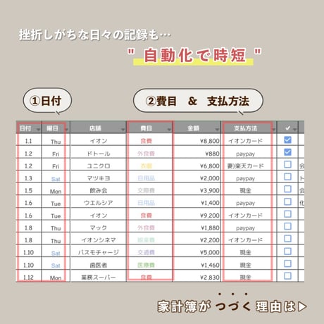 「自動化で挫折しない！」スプレッドシート家計簿