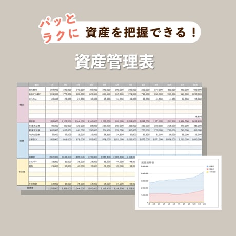 資産管理表