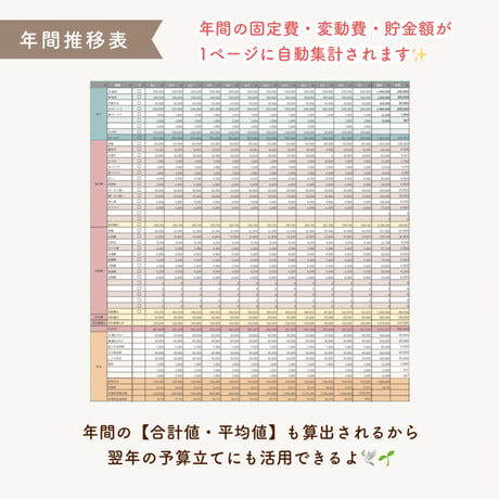 ラクして貯まる家計簿｜スプレッドシート〈かんたん分析版〉