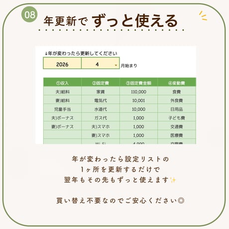 ラクして貯まる家計簿｜スプレッドシート〈かんたん分析版〉