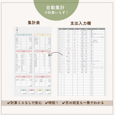 ラクして貯まる家計簿｜スプレッドシート〈かんたん分析版〉