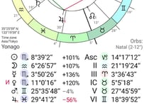 ハーフサム軸解説辞典 | Hoshiyomuの鑑定