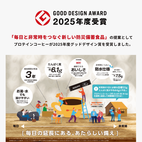 プロテインコーヒー　30包入り