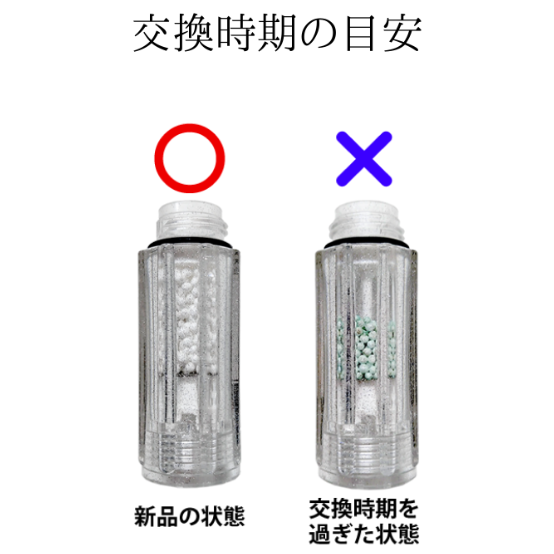 ミラブルzero 付属品セット 正規品】ミラブルzero | ミラブル