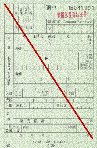 練習用補充券セット JR旅客鉄道会社 出札補充券(改札補充券)4事由