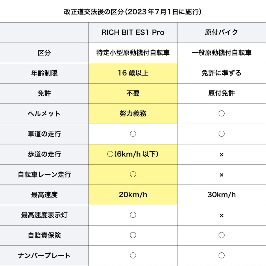 647ebb3c4c27e8002e9eb47d