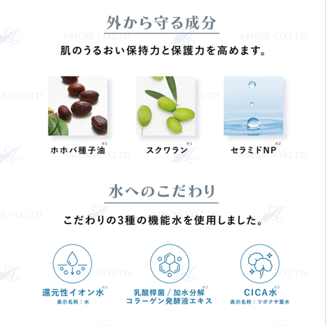 ｔｏｔｏＢＵＴＴＥＲ (トトバター) ３０g