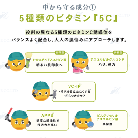 ｔｏｔｏＢＵＴＴＥＲ (トトバター) ３０g
