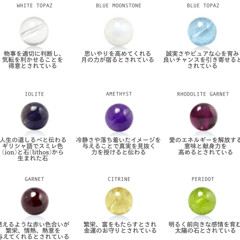 HAPPY】SILVER925 サードオニキスPendant（ゴールドカラー） | Koselig