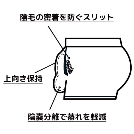 【プレゼント用】FIXECT-選べるカタログギフト🎁