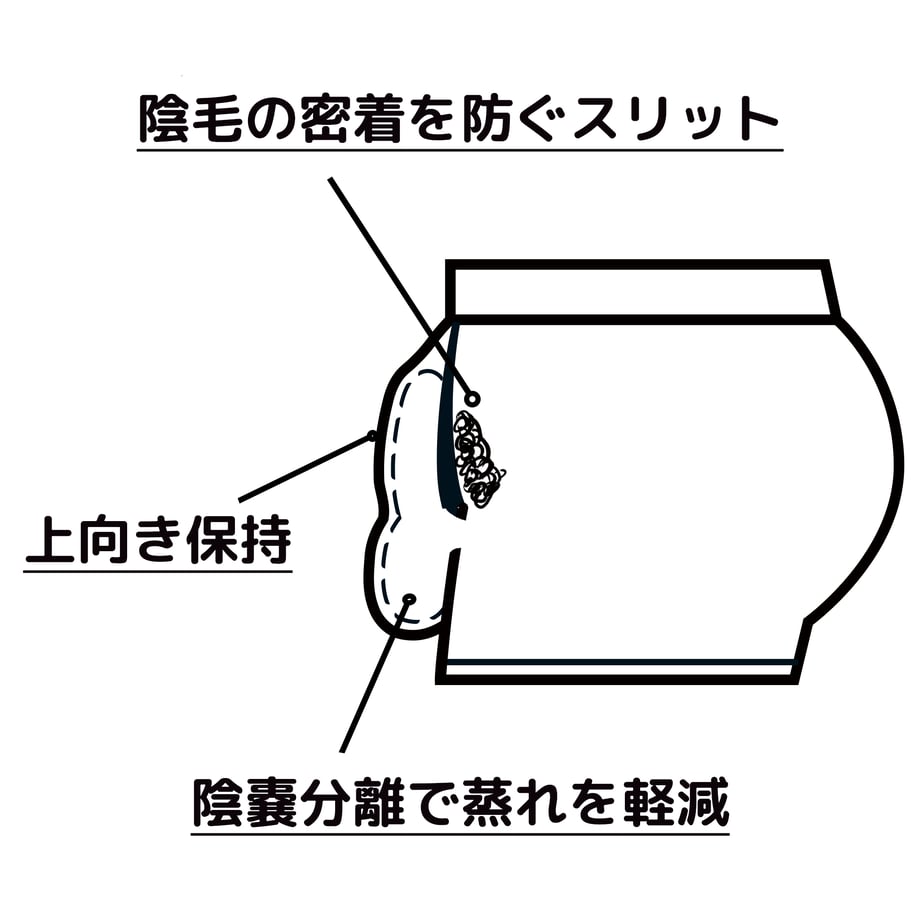 6316f451f308652cea710f34