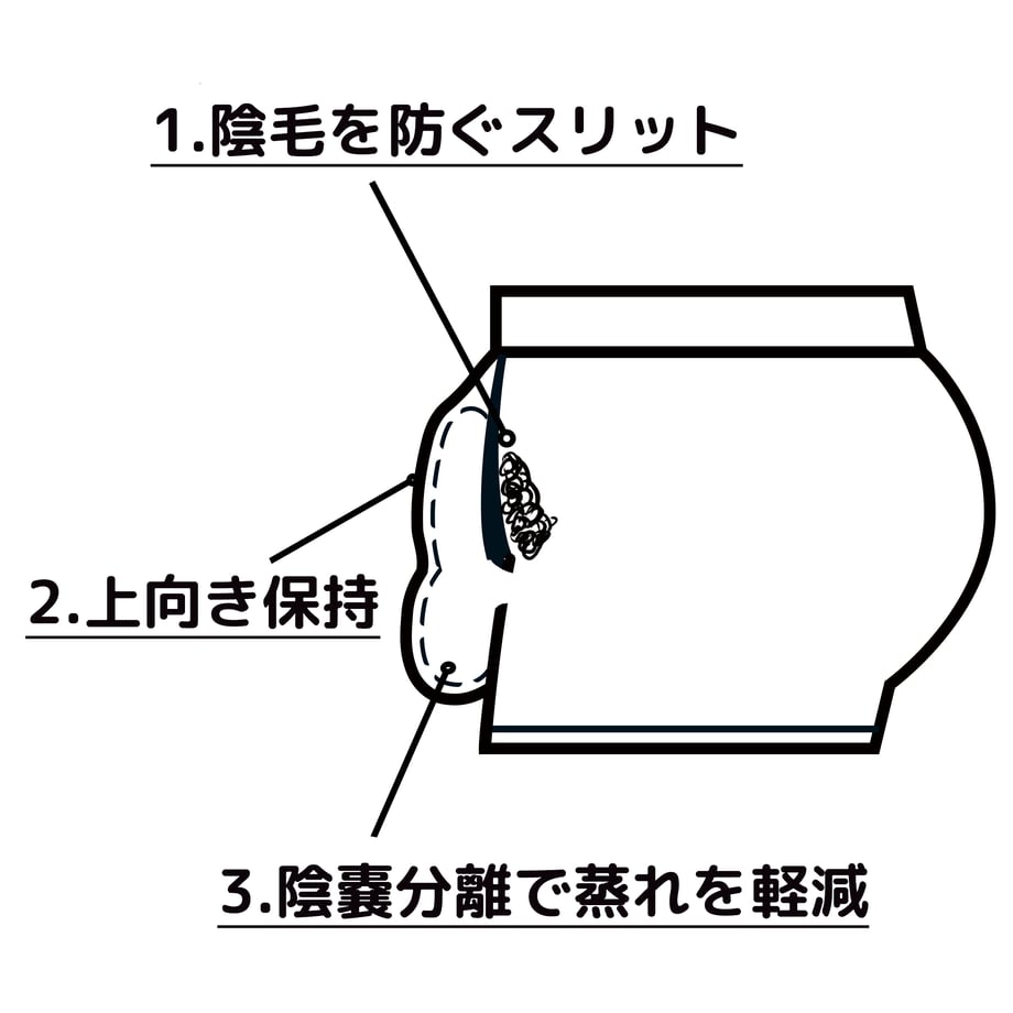 6329c61f25c9065fade9b5f2