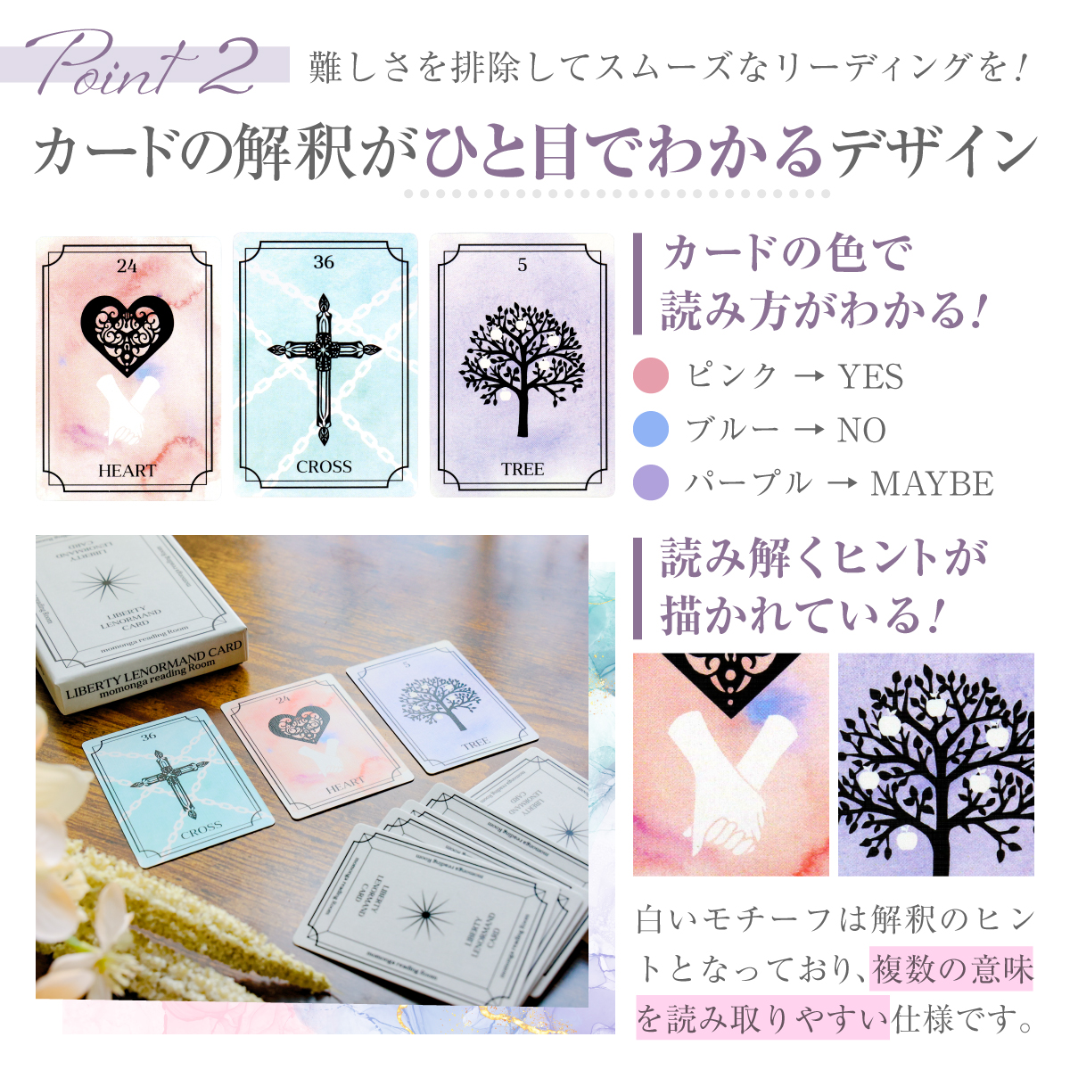 LIBERTYルノルマンカード＆グランタブロ―マット セット | Liberty Grow