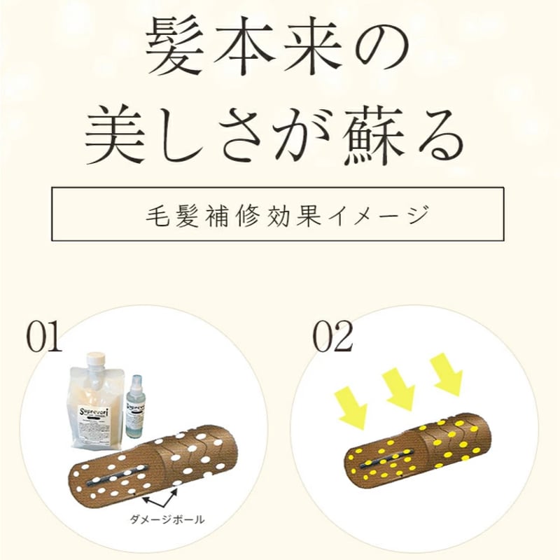 ケラチントリートメント 液体濃縮 シャイニング リペアコンク 1000ml 楽天市場】サロン専売 ケラチントリートメント 液体濃縮
