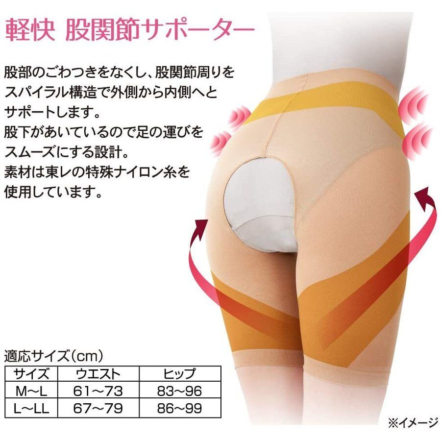 【股関節・腰痛治療】手技パワーアッププログラム　股関節編 股関節を正しくケア。【まわす】エクササイズ完全解説｜「股関節