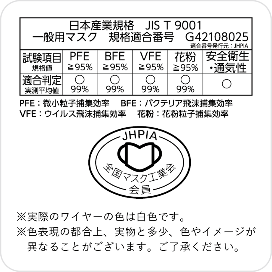 6327d63f60bab45b5739c038