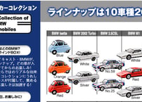 BMWミニカーコレクション (Miniature Collection of BMW Automobiles) (18台セット)