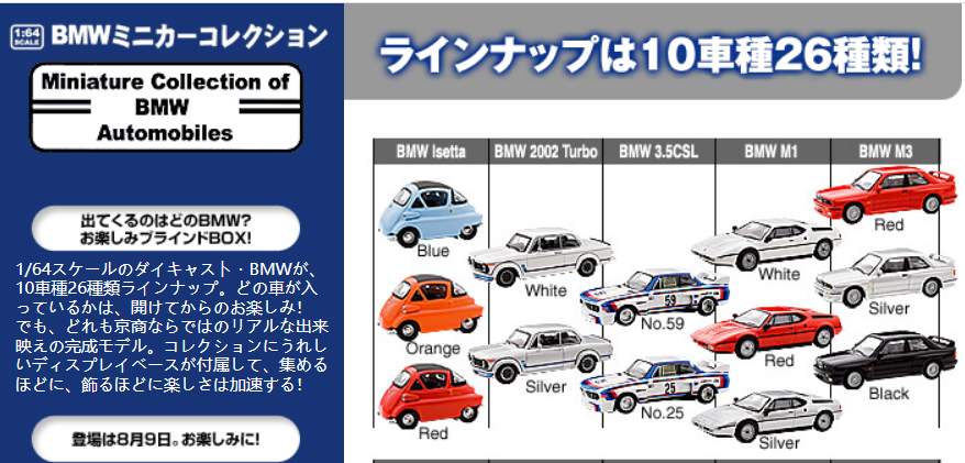 BMWミニカーコレクション (Miniature Collection of BMW Auto